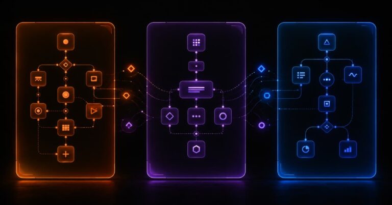 n8n vs Make vs Zapier (2026): The Brutally Honest Comparison